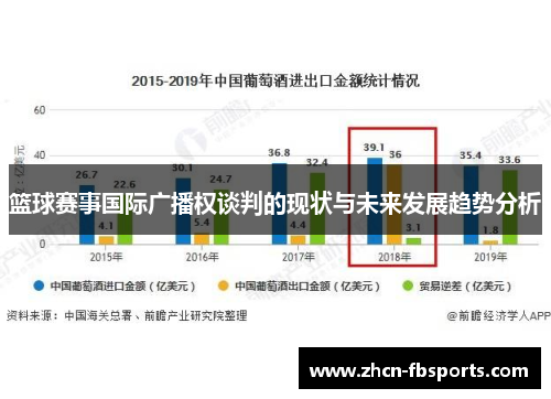 篮球赛事国际广播权谈判的现状与未来发展趋势分析