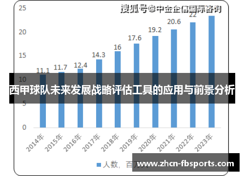 西甲球队未来发展战略评估工具的应用与前景分析