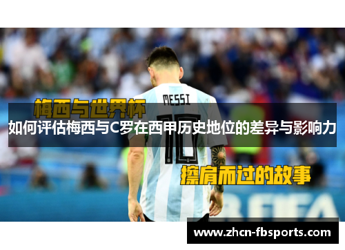 如何评估梅西与C罗在西甲历史地位的差异与影响力