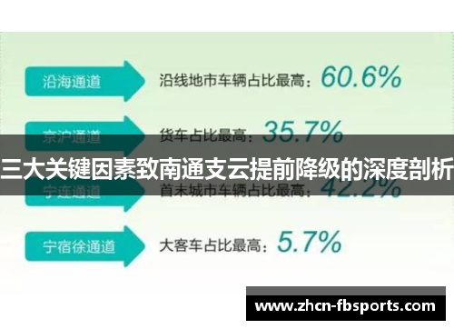 三大关键因素致南通支云提前降级的深度剖析