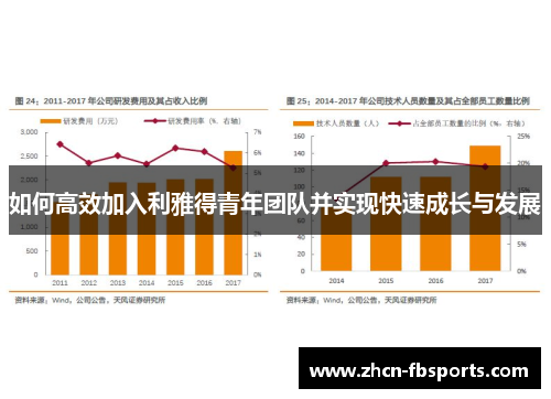 如何高效加入利雅得青年团队并实现快速成长与发展