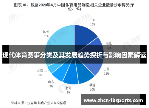 现代体育赛事分类及其发展趋势探析与影响因素解读