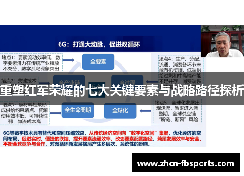 重塑红军荣耀的七大关键要素与战略路径探析