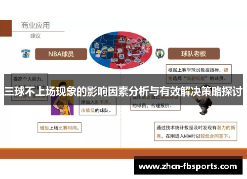 三球不上场现象的影响因素分析与有效解决策略探讨